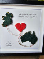 Family is Always in my Heart